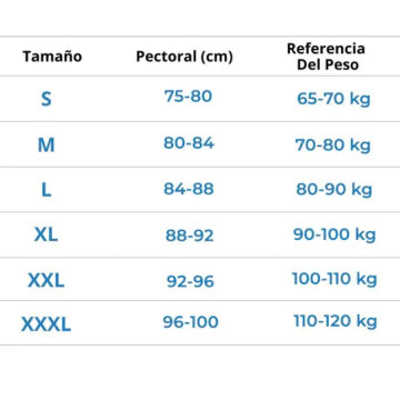 SculptFit™ Men – Transforma Tu Figura y Entrena Sin Límites