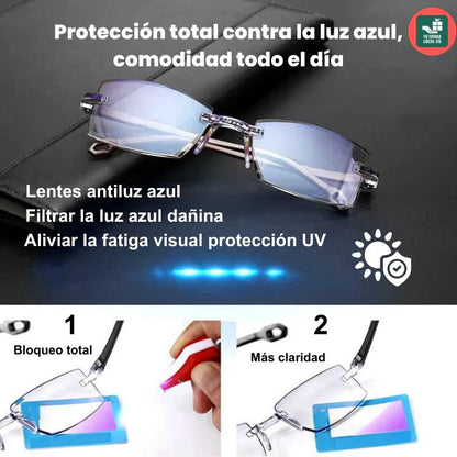 SmartVision™  RT90 - Vision al instante 2x1