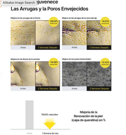 ✨ Retinal Shot – Renovación Visible para tu Piel