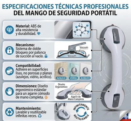 Manilla de Ducha Pro – Más estabilidad, menos riesgo