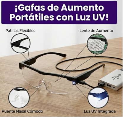 Vision Mighty Sight👓 GAFAS LED CON AUMENTO DE 160%⚡✨