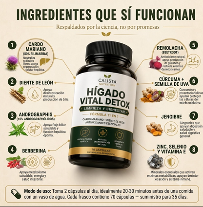 Liver Cleanse & Detox: Desinflama tu abdomen y reactiva tu metabolismo 🌱⚡ 70 cápsulas.