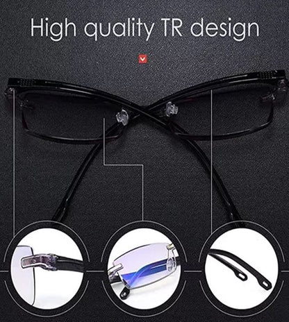 SmartVision™  RT90 - Vision al instante 2x1